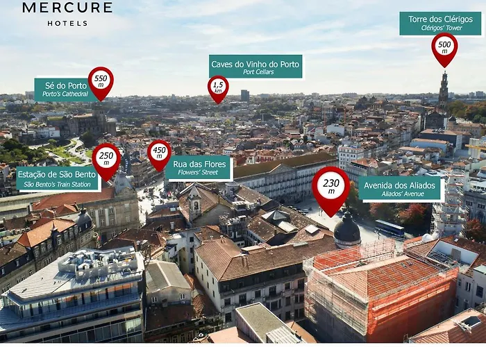 酒店 Mercure Centro Aliados 4*